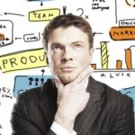 Strategia di Marketing